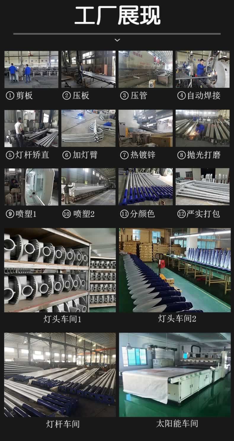 工廠(chǎng)展現(xiàn)