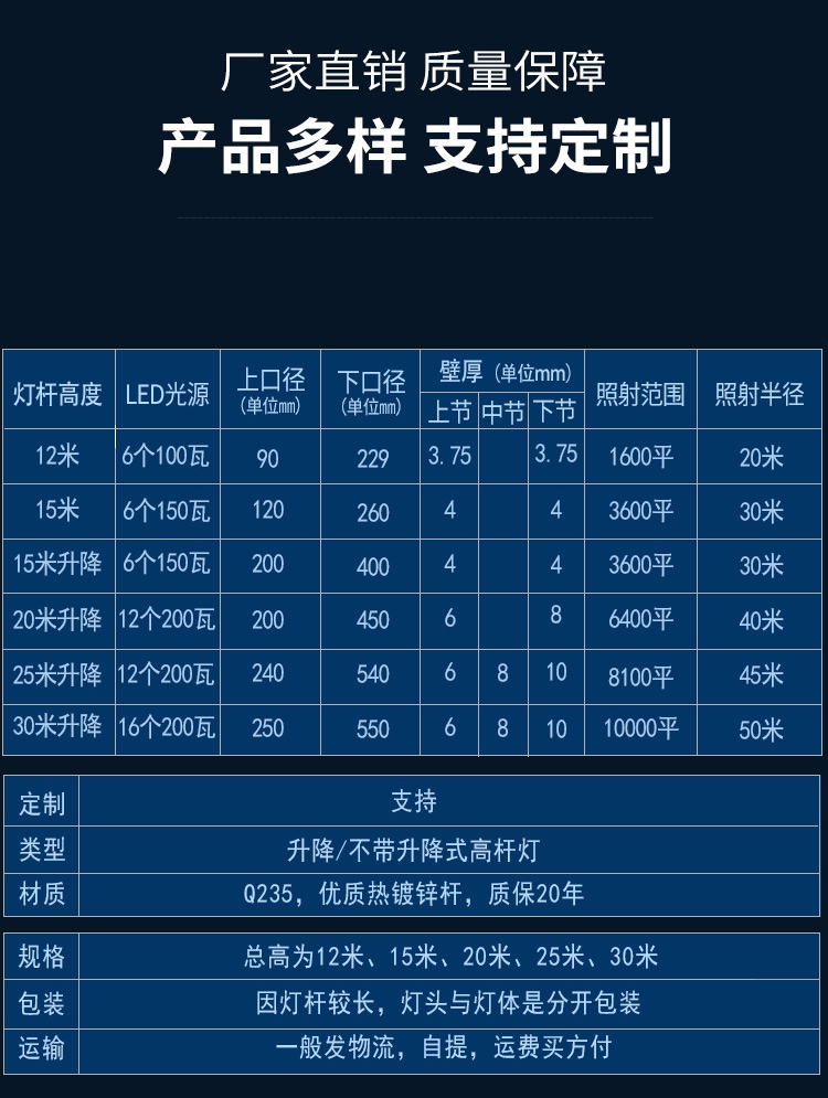 款式多樣，支持定制